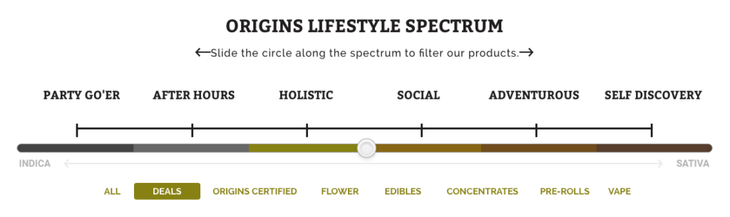 User-Experience-Origins-Cannabis-Lifestyle-Spectrum-Menu