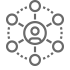 Network
